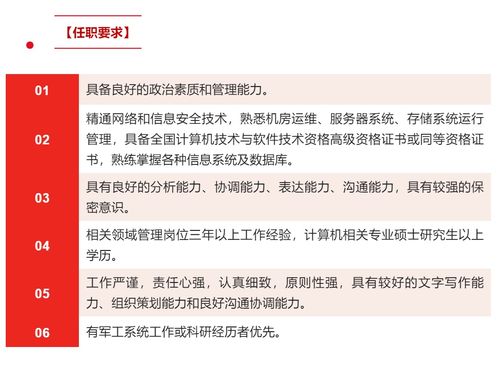 兵器装备集团所属信息中心有限责任公司招聘公告